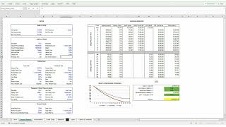 Basic RMBS Model (Part II)