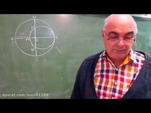 Geometry 11 Mathematics Mr Azizieh Ustad Shahriyar High School 19 October Part 1