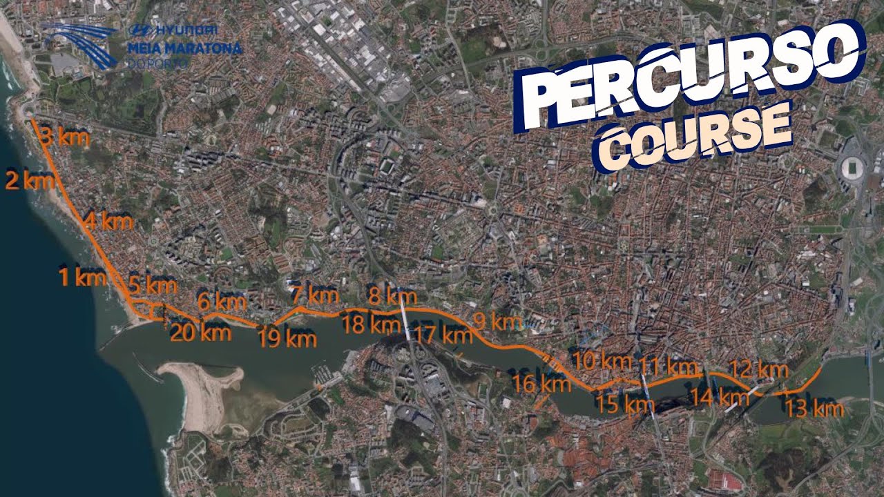 Hyundai Meia Maratona do Porto 2025 - Percurso