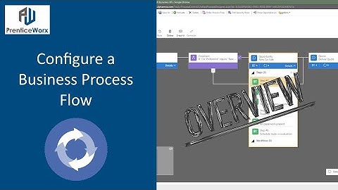 How to Configure a Business Process Flow in Dynamics 365