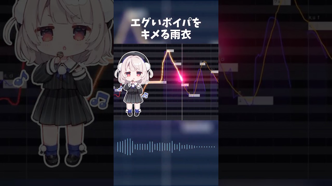 雨衣「ボイパもできるが？」 #IRISOUT #VoiSona