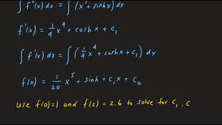 Example 5: Applying the Antiderivative