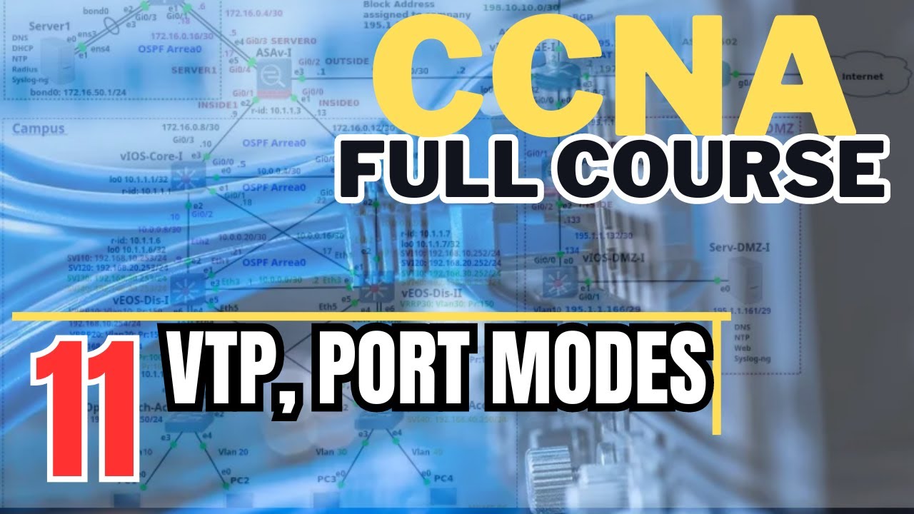 CCNA R&S -011 - VTP, Port Modes and...