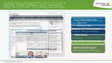 Summary - building a multi-tiered cloud application