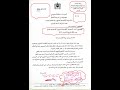 هل إستفسار 22 فبراير 2016 هو المعتمد في القرار والوثائق المزورة للملف الإداري لسنة 2017 الجزء 1 هل إستفسار 22 فبراير 2016 هو المعتمد في القرار والوثائق المزورة للملف الإداري لسنة 2017 الجزء 1