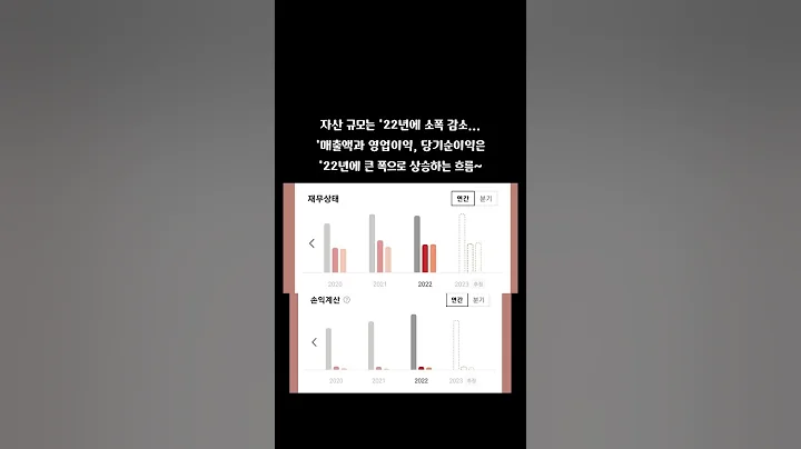 동원시스템즈(014820) 인터배터리 2024 주요 기업 신기술 소개-투자평점 7.5/10.0﻿﻿﻿﻿﻿﻿﻿﻿ #동원시스템즈 #014820 #2차전지 #투자마이더스 #뚜핏
