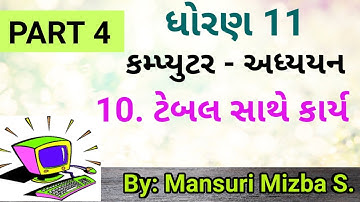 Std 11 : Computer : Chapter 10 : Part 4