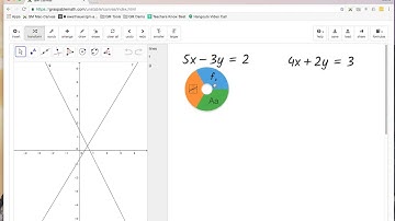 Integration Between Graspable Math and Geogebra