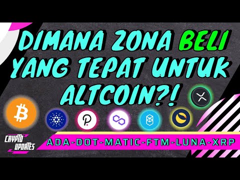 Video: Apa Yang Akan Naik Harga Di 2012?