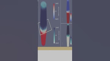 OpenFOAM ＆ Blender : Multiphase Flow Vol.15 Simulation