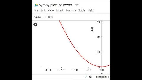 Very simple! Sympy plotting. #pythonshorts , #python , #pythoncode , #sympy, #code #plotting