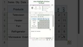 Auto Highlight Zero Quantities in Excel #excel
