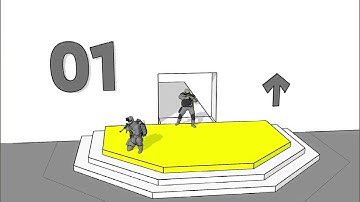 The Door Problem [SOLVED]