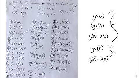 Unit 3 video 2 function notation (add/subt/mult/divide functions)