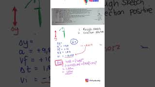 Grade 12 Physical Sciences Bouncing Ball - CAPS SOUTH AFRICA