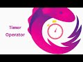 RxJS Unveiled: Timer operator. Part 9