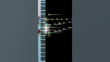 Impasse Piano Visualizer Tutorial 30