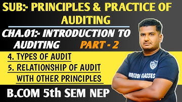 1.2 Types of Audit & Relationship of Audit with Other Disciples, for B.Com 5th Sem NEP | Auditing