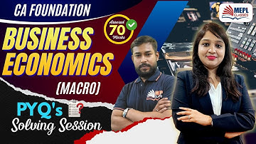 CA Foundation - MACRO ECONOMICS | PYQ