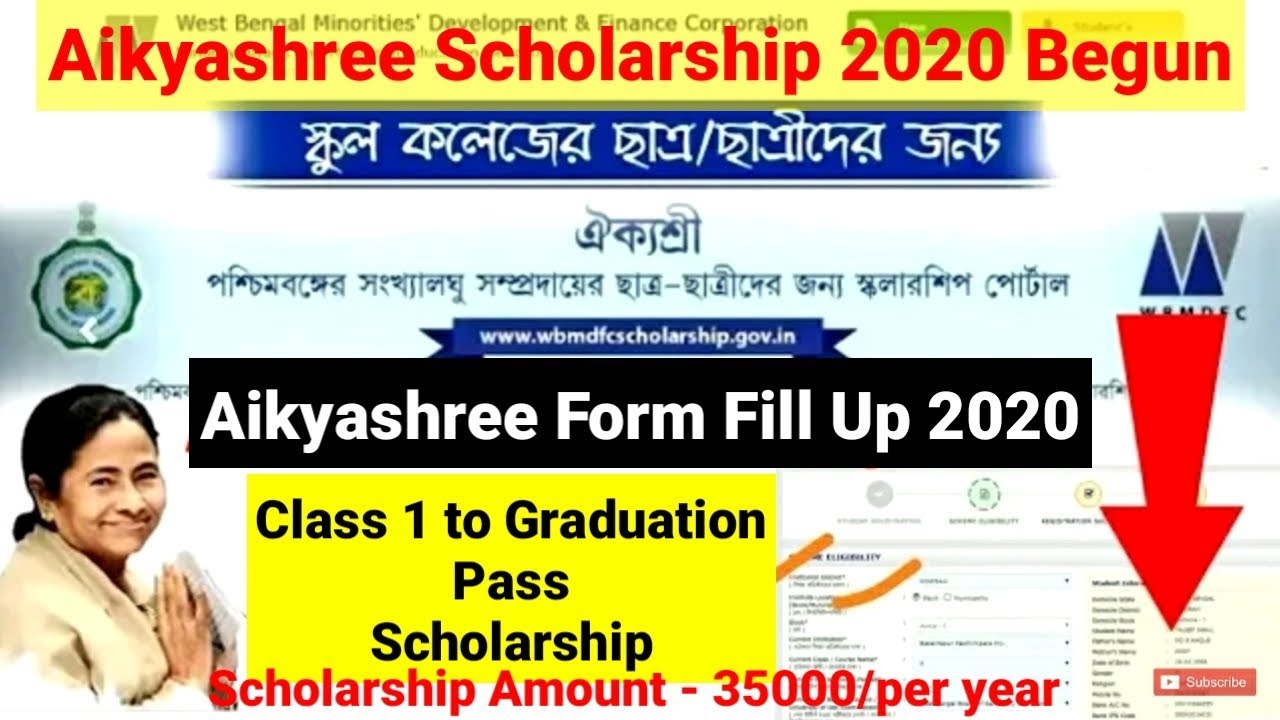 Aikyashree Scholarship 2020, online application full details, Aikyashree scholarship 2020