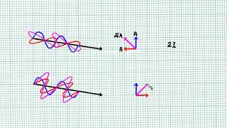 10.2.2 Why is there No Interference between two Perpendicularly Polarized Waves?
