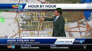 Iowa weather: A surge of fall air brings a return to the low 60s and a chance for rain