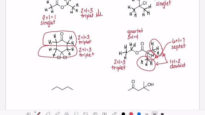 30a: Predicting H-NMR splitting