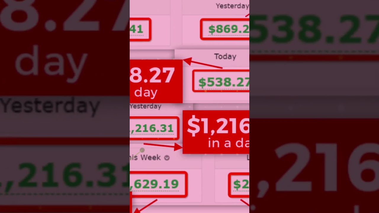 Ultimate YouTube Traffic Revolution! 