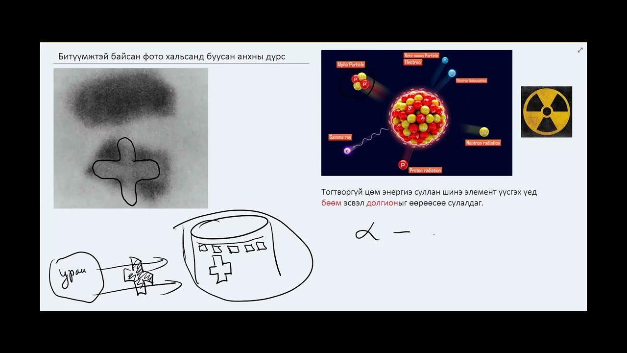 Цацраг идэвхит чанар ба хагас задралын үе