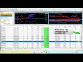 Trading from $50 USD to $ 151,000 Dollars gold, BTC