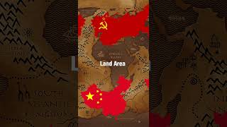 Top 3 Forms of Russia Vs China #geography #empire #conflict #shorts