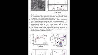 IMRC 2022 - Development of a non-enzymatic glucose sensor by electrochemically oxidized copper