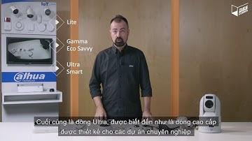 Cấu hình một hệ thống camera IP Dahua