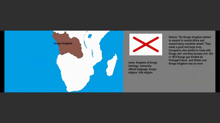 alternate countries of southern africa part 2