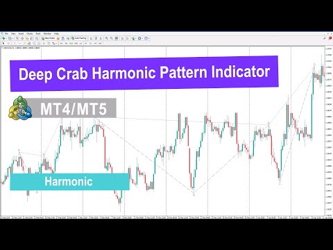 🦀 Deep Crab Harmonic Pattern Indicator MT4/5 - Free Download [TradingFinder]