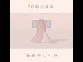 30秒で浴衣のしくみ #浴衣 #着物 #みるようさい