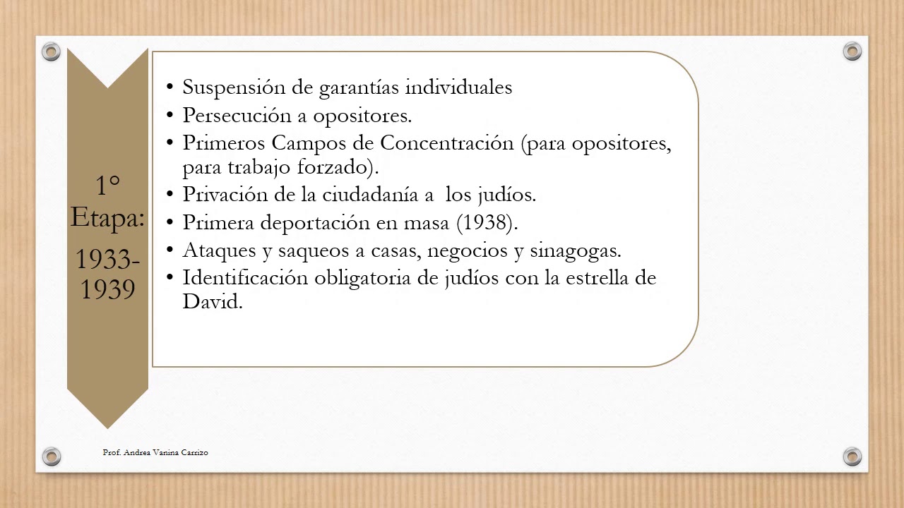 En torno al concepto de Genocidio  parte 2