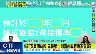 【每日必看】BNT開打!育成高中逾1700生接種 防意外救護車待命| 蘇貞昌立院備詢 藍稱問好問滿.綠籲理性勿失控 |高虹安質詢!要蘇揆.陳時中明講 二劑覆蓋率預估時程 @中天新聞CtiNews 20210922