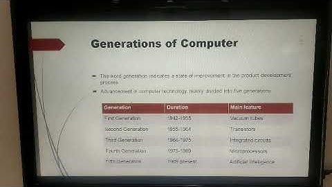 Generation of Computers(105, Unit-1) By Manish Kumar Kakhani, GPC Bagidora