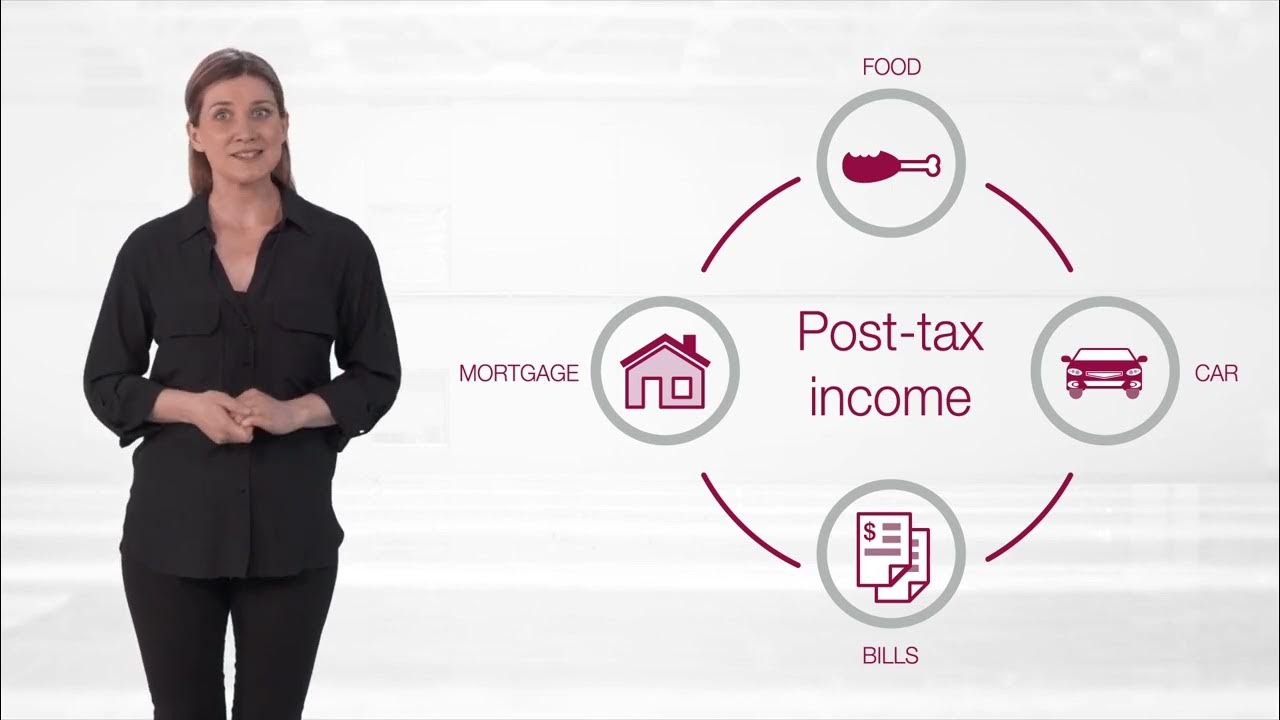 AccessPay Salary Packaging YouTube