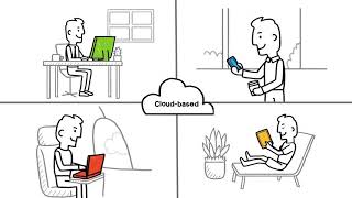 Microsoft 365 from AppRiver