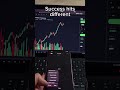 Turning 2.5SOL to 55 SOL Launch a Meme Coin with Rug Pull (2026 Method) #rugpull2026