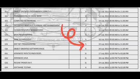 Pune university exam timetable|#sppu|#puneuniversity| #shorts|#bca|#bbaca