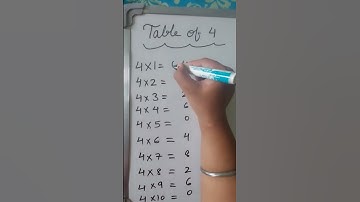 Table of 4 #shorts #navshimathsclasses #youtubeshorts #table