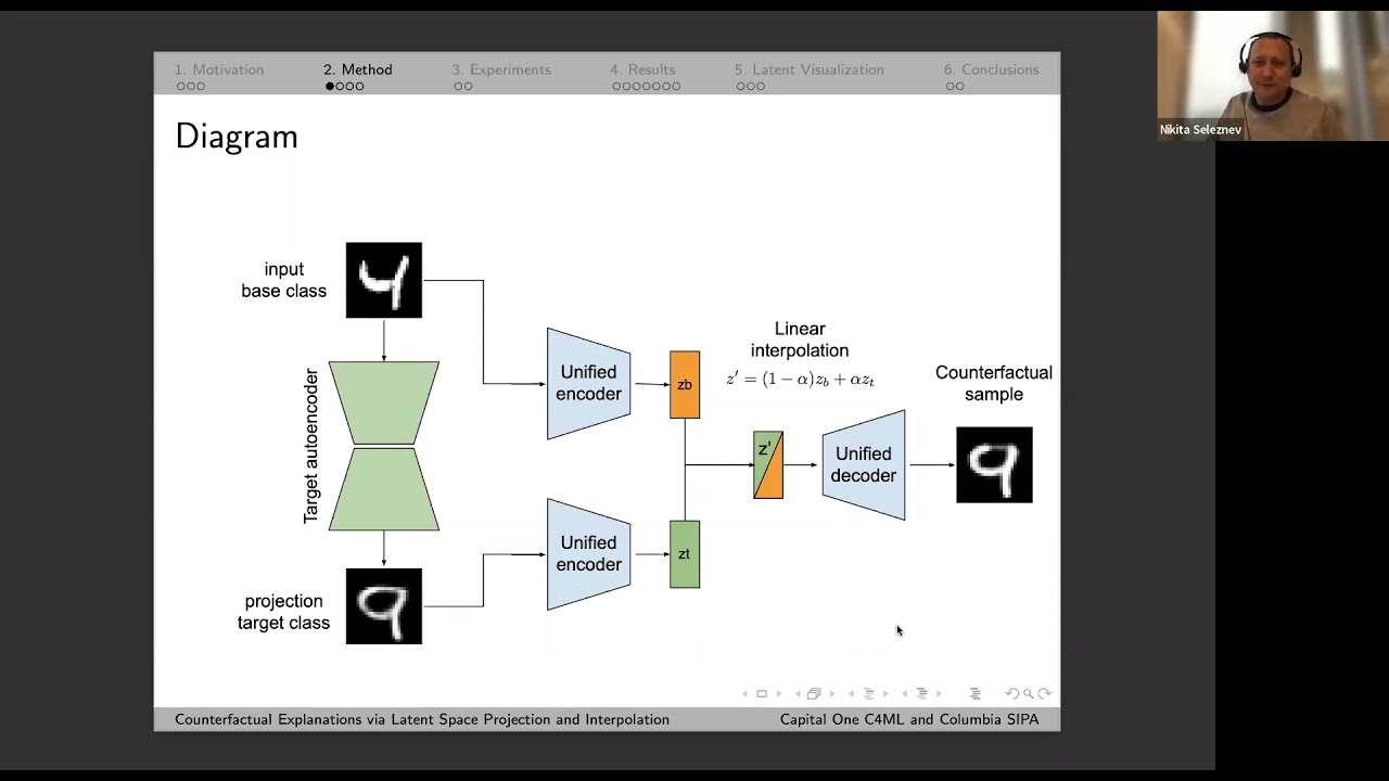 iCubed Seminar: Brian Barr (Capital One) & Matt Harrington (Columbia SIPA)