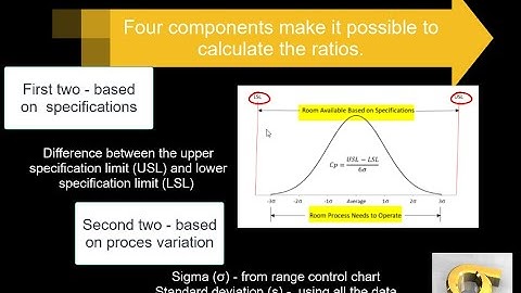 What is Process Capability Measuring?