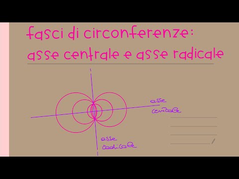 Video: Semplici modi per misurare la circonferenza del braccio centrale: 9 passaggi