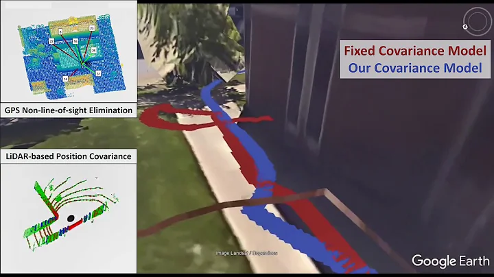 GPS-LiDAR Sensor Fusion Aided by 3D City Models for UAVs