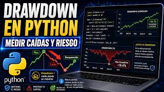 Python Clase 12 - Drawdown - Máximas Caídas #python #finanzas #inversiones