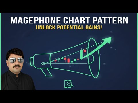Megaphone chart pattern